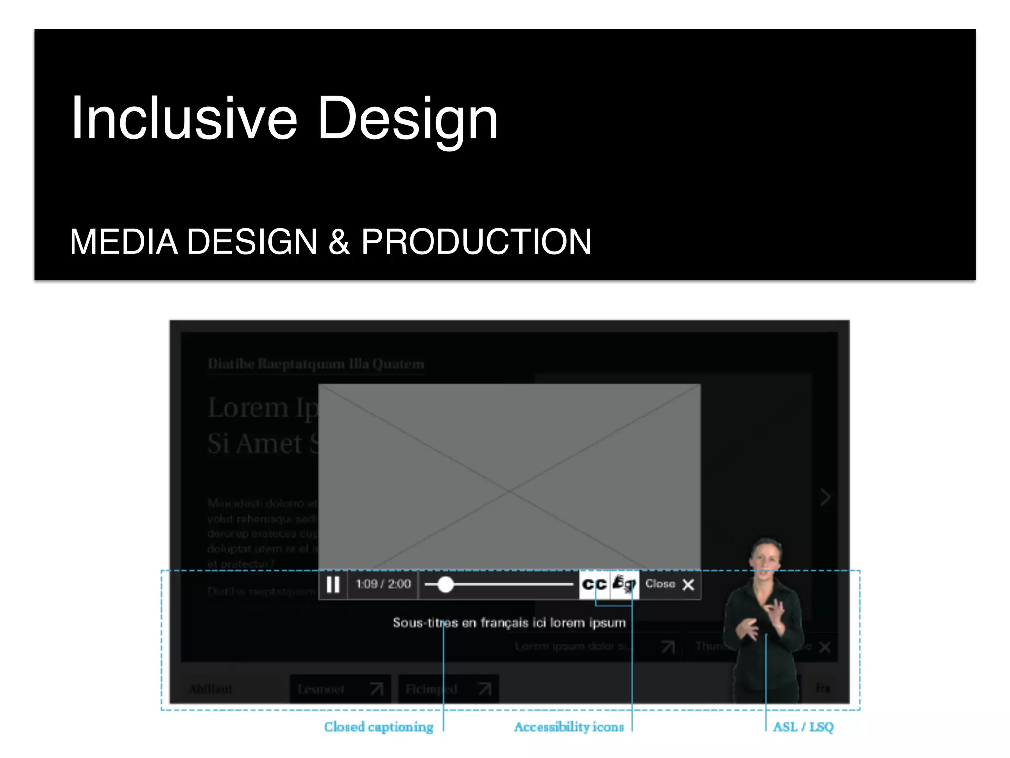 MEDIA DESIGN & PRODUCTION
Inclusive Design
 