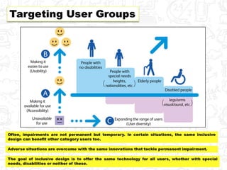 Inclusive Design - Designing for the Full Range of Human Diversity | PPTX