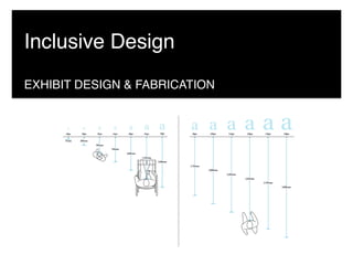 Inclusive Design From Approach to Execution | PDF