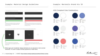 > Inclusive Design 101!17 SOURCE: https://material.io/design/usability/accessibility.html#color-contrast
IJ%$304)*!%&48"%0...