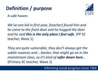 A safe haven:
We’ve one kid in first year, [teacher] found him and
he came to the front door and he hugged the door
and he said this is the only place I feel safe. (PP SC
teacher, Wave 1)
They are quite vulnerable, they don’t always get the
subtle nuances and ...banter, that might go on in the
mainstream class, so it’s kind of safer down here...
(Primary SC teacher, Wave 1)
Definition / purpose
 