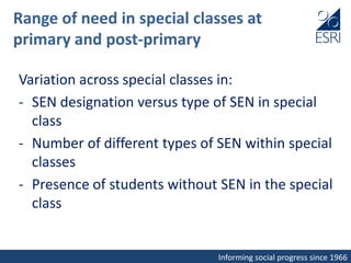 Informing social progress since 1966
Range of need in special classes at
primary and post-primary
Variation across special classes in:
- SEN designation versus type of SEN in special
class
- Number of different types of SEN within special
classes
- Presence of students without SEN in the special
class
 