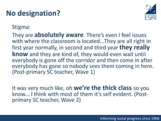 Informing social progress since 1966
No designation?
Stigma:
They are absolutely aware. There’s even I feel issues
with where the classroom is located...They are all right in
first year normally, in second and third year they really
know and they are kind of, they would even wait until
everybody is gone off the corridor and then come in after
everybody has gone so nobody sees them coming in here.
(Post-primary SC teacher, Wave 1)
It was very much like, oh we’re the thick class so you
know... I think with most of them it’s self evident. (Post-
primary SC teacher, Wave 2)
 
