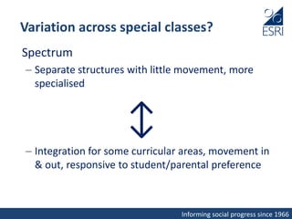 Informing social progress since 1966
Variation across special classes?
Spectrum
– Separate structures with little movement, more
specialised
↕
– Integration for some curricular areas, movement in
& out, responsive to student/parental preference
 