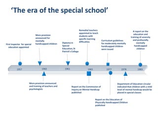 1960 1961 1965 1977 1978 1983
First Inspector for special
education appointed
More provision
announced for
mentally
handicapped children Diploma in
Special
Education, St
Patrick’s College
Remedial teachers
appointed to teach
students with
specific learning
difficulties
A report on the
education and
training of severely
and profoundly
mentally
handicapped
children
More provision announced
and training of teachers and
psychologists
Report on the Commission of
Inquiry on Mental Handicap
published
Department of Education circular
indicated that children with a mild
level of mental handicap would be
placed in special classes
Curriculum guidelines
for moderately mentally
handicapped children
were issued
‘The era of the special school’
Report on the Education of
Physically Handicapped Children
published
1957
 