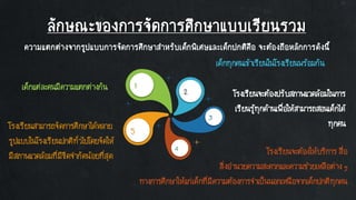 ลักษณะของการจัดการศึกษาแบบเรียนรวม
ความแตกต่างจากรูปแบบการจัดการศึกษาสาหรับเด็กพิเศษและเด็กปกติคือ จะต้องถือหลักการดังนี้
3
4
5
1 2 โรงเรียนจะต้องปรับสภาพแวดล้อมในการ
เรียนรู้ทุกด้านเพื่อให้สามารถสอนเด็กได้
ทุกคน
โรงเรียนจะต้องให้บริการสื่อ
สิ่งอานวยความสะดวกและความช่วยเหลือต่างๆ
ทางการศึกษาให้แก่เด็กที่มีความต้องการจาเป็นนอกเหนือจากเด็กปกติทุกคน
โรงเรียนสามารถจัดการศึกษาได้หลาย
รูปแบบในโรงเรียนปกติทั่วไปโดยจัดให้
มีสภาพแวดล้อมที่มีขีดจากัดน้อยที่สุด
เด็กทุกคนเข้าเรียนในโรงเรียนพร้อมกัน
เด็กแต่ละคนมีความแตกต่างกัน
 