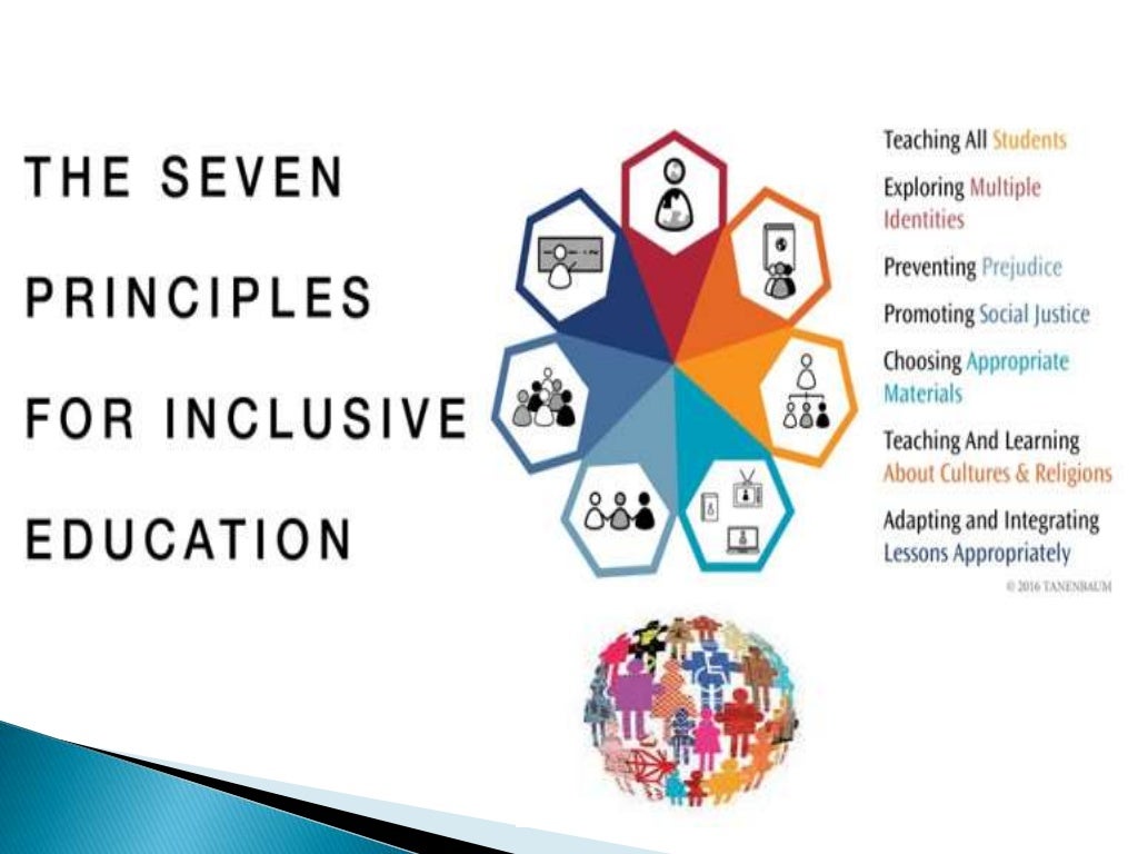inclusive education definition essay