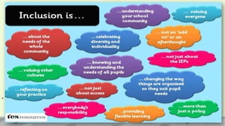 INCLUSIVE EDUCATION PPT FOR B.Ed. & D.El.Ed. Students | PPTX