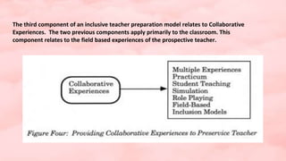 The third component of an inclusive teacher preparation model relates to Collaborative
Experiences. The two previous components apply primarily to the classroom. This
component relates to the field based experiences of the prospective teacher.
 
