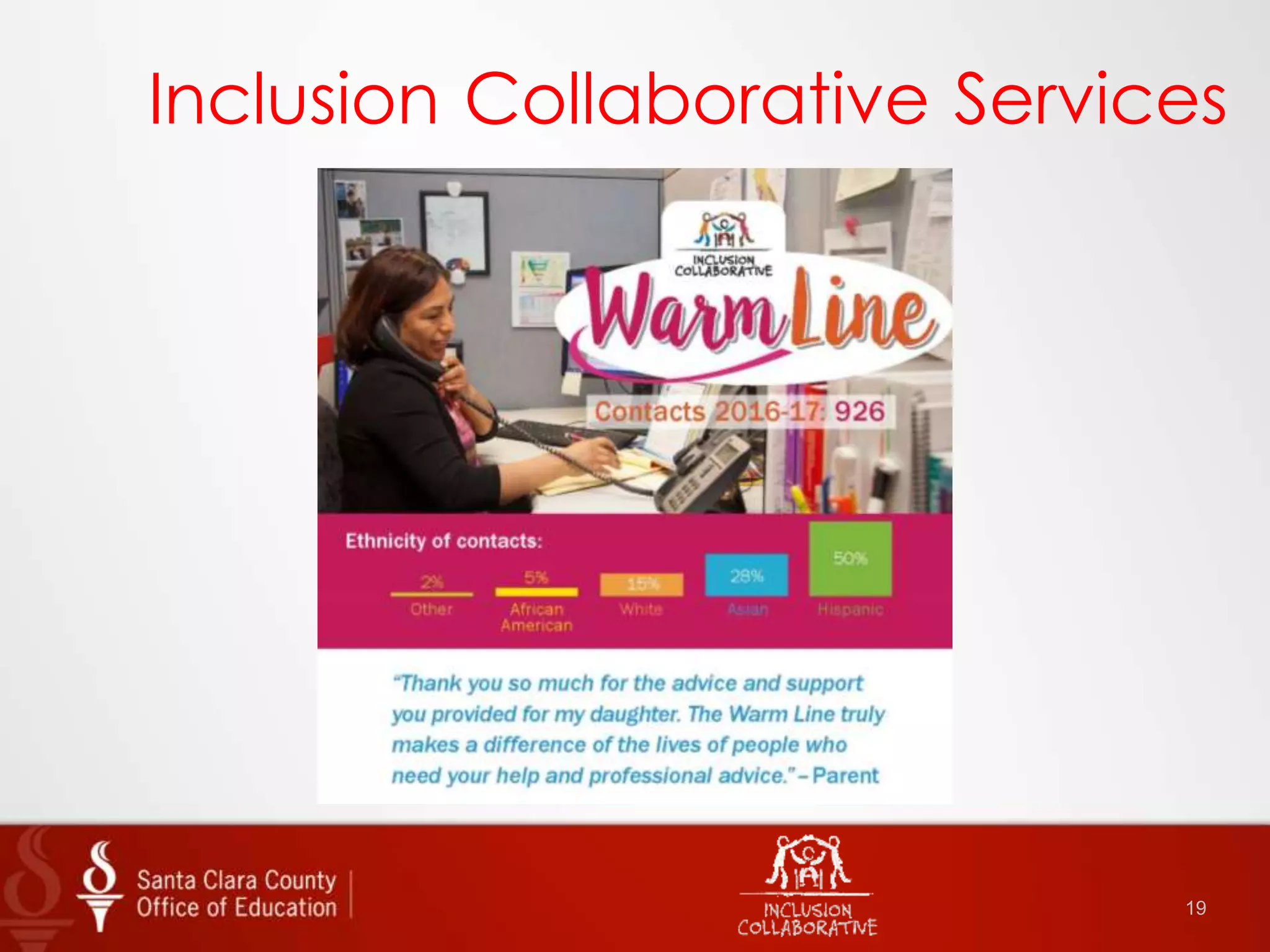 19
Inclusion Collaborative Services
 