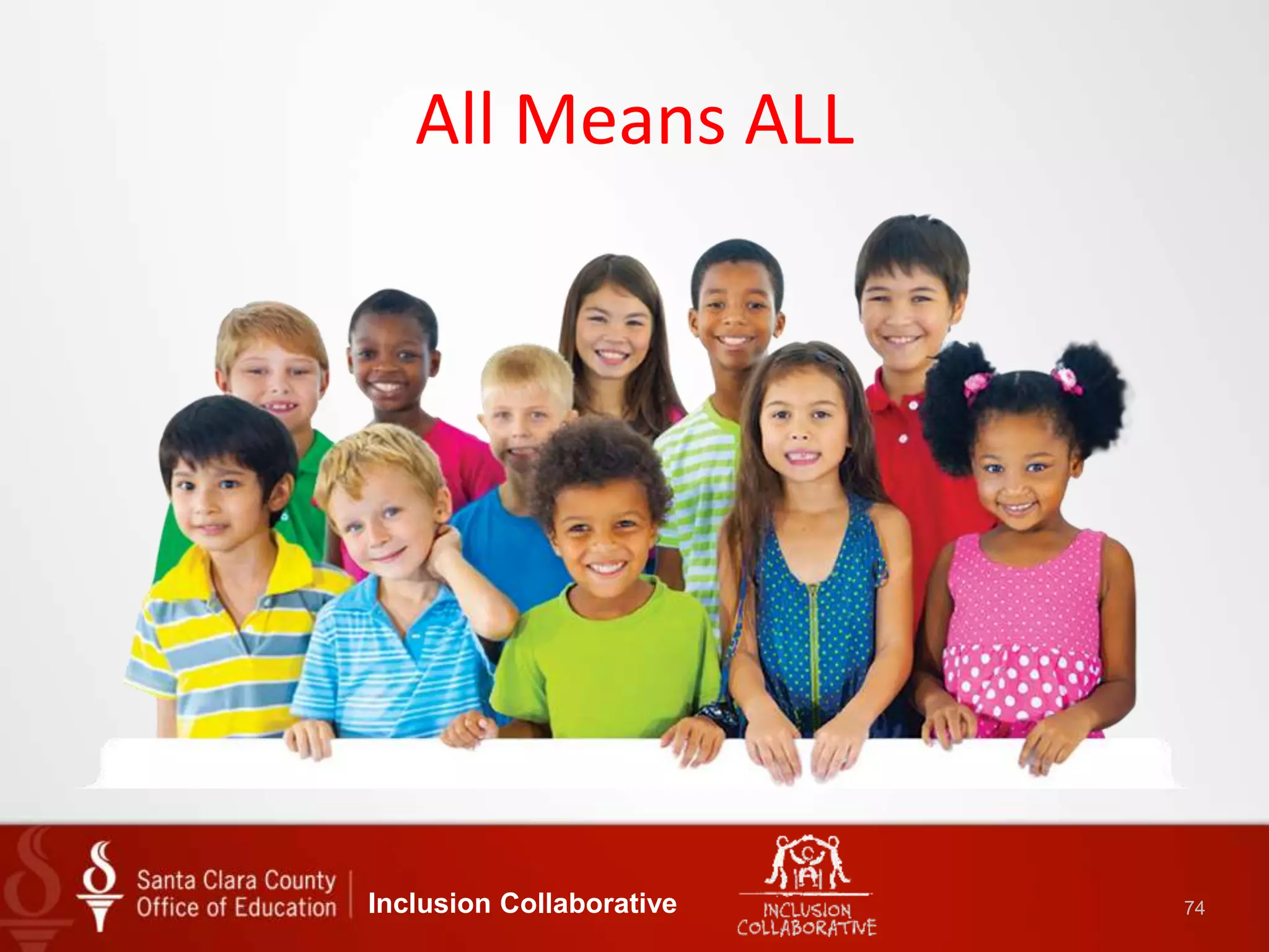 All Means ALL
Inclusion Collaborative 74
 