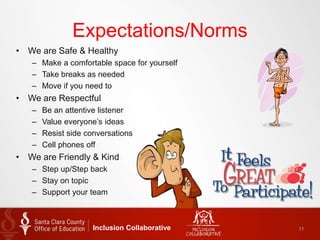 Expectations/Norms
Inclusion Collaborative 11
• We are Safe & Healthy
– Make a comfortable space for yourself
– Take breaks as needed
– Move if you need to
• We are Respectful
– Be an attentive listener
– Value everyone’s ideas
– Resist side conversations
– Cell phones off
• We are Friendly & Kind
– Step up/Step back
– Stay on topic
– Support your team
 
