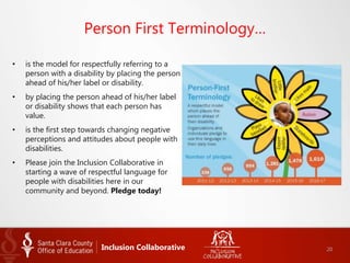Person First Terminology…
• is the model for respectfully referring to a
person with a disability by placing the person
ahead of his/her label or disability.
• by placing the person ahead of his/her label
or disability shows that each person has
value.
• is the first step towards changing negative
perceptions and attitudes about people with
disabilities.
• Please join the Inclusion Collaborative in
starting a wave of respectful language for
people with disabilities here in our
community and beyond. Pledge today!
Inclusion Collaborative 20
 