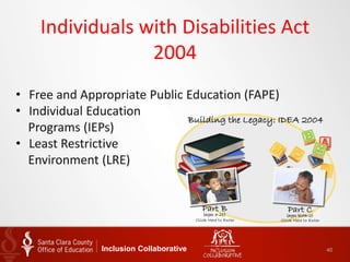 Individuals with Disabilities Act
2004
Inclusion Collaborative 40
• Free and Appropriate Public Education (FAPE)
• Individual Education
Programs (IEPs)
• Least Restrictive
Environment (LRE)
 