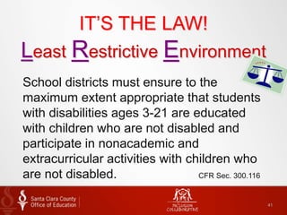 41
IT’S THE LAW!
Least Restrictive Environment
School districts must ensure to the
maximum extent appropriate that students
with disabilities ages 3-21 are educated
with children who are not disabled and
participate in nonacademic and
extracurricular activities with children who
are not disabled. CFR Sec. 300.116
 