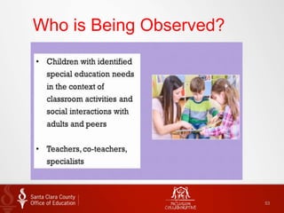 Who is Being Observed?
53
 