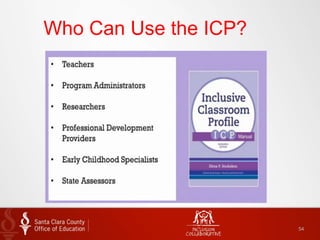 Who Can Use the ICP?
54
 