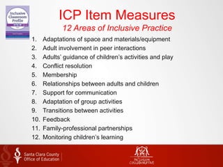 ICP Item Measures
12 Areas of Inclusive Practice
1. Adaptations of space and materials/equipment
2. Adult involvement in peer interactions
3. Adults’ guidance of children’s activities and play
4. Conflict resolution
5. Membership
6. Relationships between adults and children
7. Support for communication
8. Adaptation of group activities
9. Transitions between activities
10. Feedback
11. Family-professional partnerships
12. Monitoring children’s learning
 