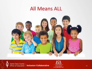All Means ALL
Inclusion Collaborative 74
 