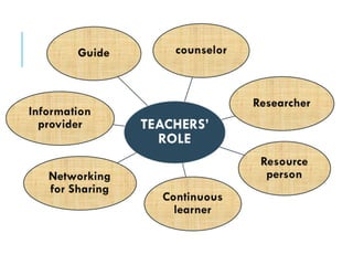 Inclusivity in education 