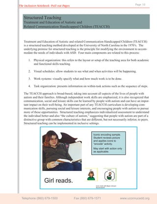 The Inclusion Notebook: Pull-out Pages                                                                  Page 10




   Structured Teaching
   Treatment and Education of Autistic and
   Related Communication Handicapped Children (TEACCH)



   Treatment and Education of Autistic and related Communication Handicapped Children (TEACCH)
   is a structured teaching method developed at the University of North Carolina in the 1970’s. The
   underlying premise for structured teaching is the principle for modifying the environment to accom-
   modate the needs of individuals with ASD. Four main components are related to this process:

       1.   Physical organization: this refers to the layout or setup of the teaching area for both academic
            and functional skills teaching.

       2.   Visual schedules: allow students to see what and when activities will be happening.

       3.   Work systems: visually specify what and how much work is to be done.

       4.   Task organization: presents information on within-task actions such as the sequence of steps.

   The TEACCH approach is broad-based, taking into account all aspects of the lives of people with
   autism and their families. Although independent work skills are emphasized, it is also recognized that
   communication, social and leisure skills can be learned by people with autism and can have an impor-
   tant impact on their well-being. An important part of any TEACCH curriculum is developing com-
   munication skills, pursuing social and leisure interests, and encouraging people with autism to pursue
   more of these opportunities. Structured teaching emphasizes individualized assessment to understand
   the individual better and also “the culture of autism,” suggesting that people with autism are part of a
   distinctive group with common characteristics that are different, but not necessarily inferior, to peers.
   Structured teaching can be implemented in inclusive settings.


                                                             Iconic encoding sample.
                                                             Student reviews picture
                                                             and applies icons to
                                                             “encode” activity.
                                                             May start with action only
                                                             as applicable.




                    Girl reads.
                                                               Icons made with Mayer Johnson
                                                               Boardmaker®




  Telephone (860) 679-1500                   Fax (860) 679-1571                                www.uconnucedd.org
 