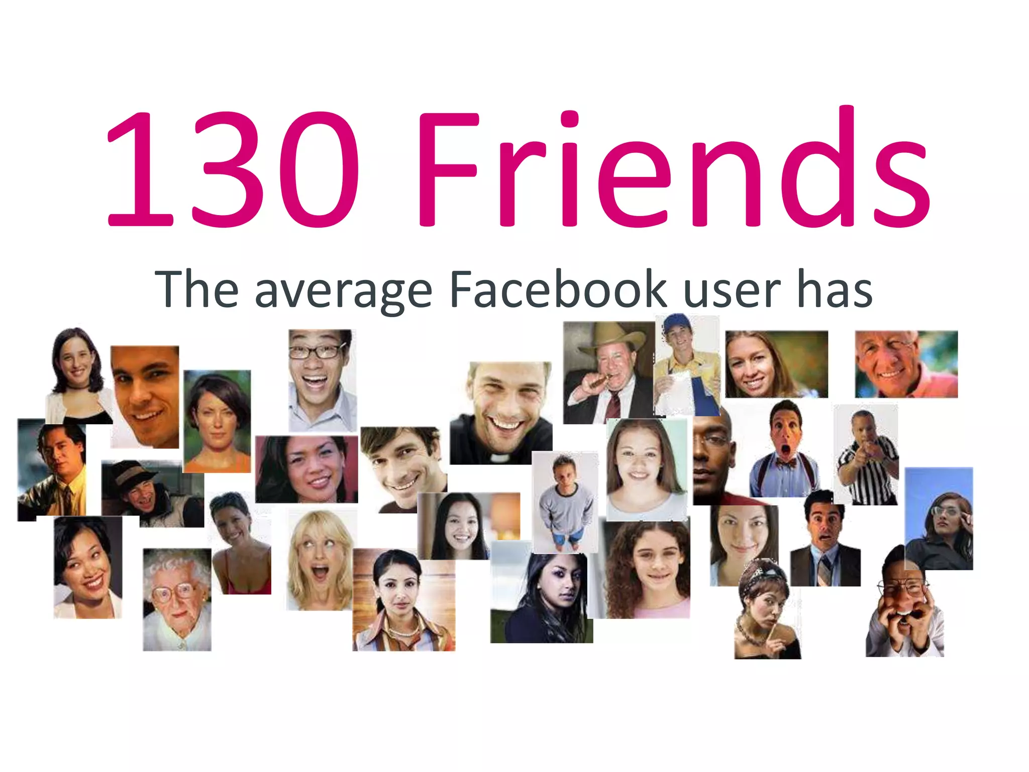 17 MillionCanadian Facebook users(Inside Network)