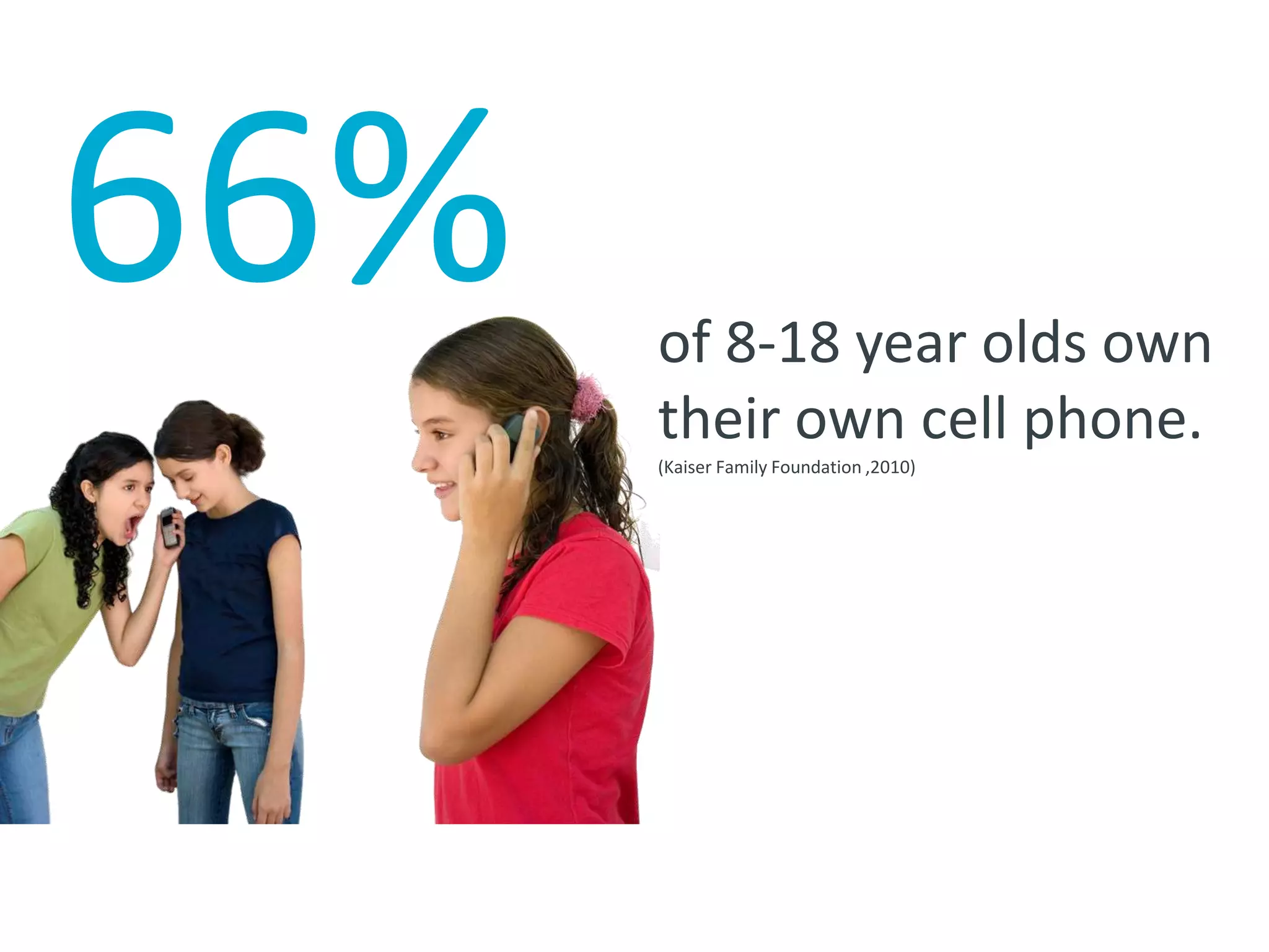 17.5MCanadians visit YouTube every monthSpend an average of 292 minutes a month watching videos(Post Media News,2011)