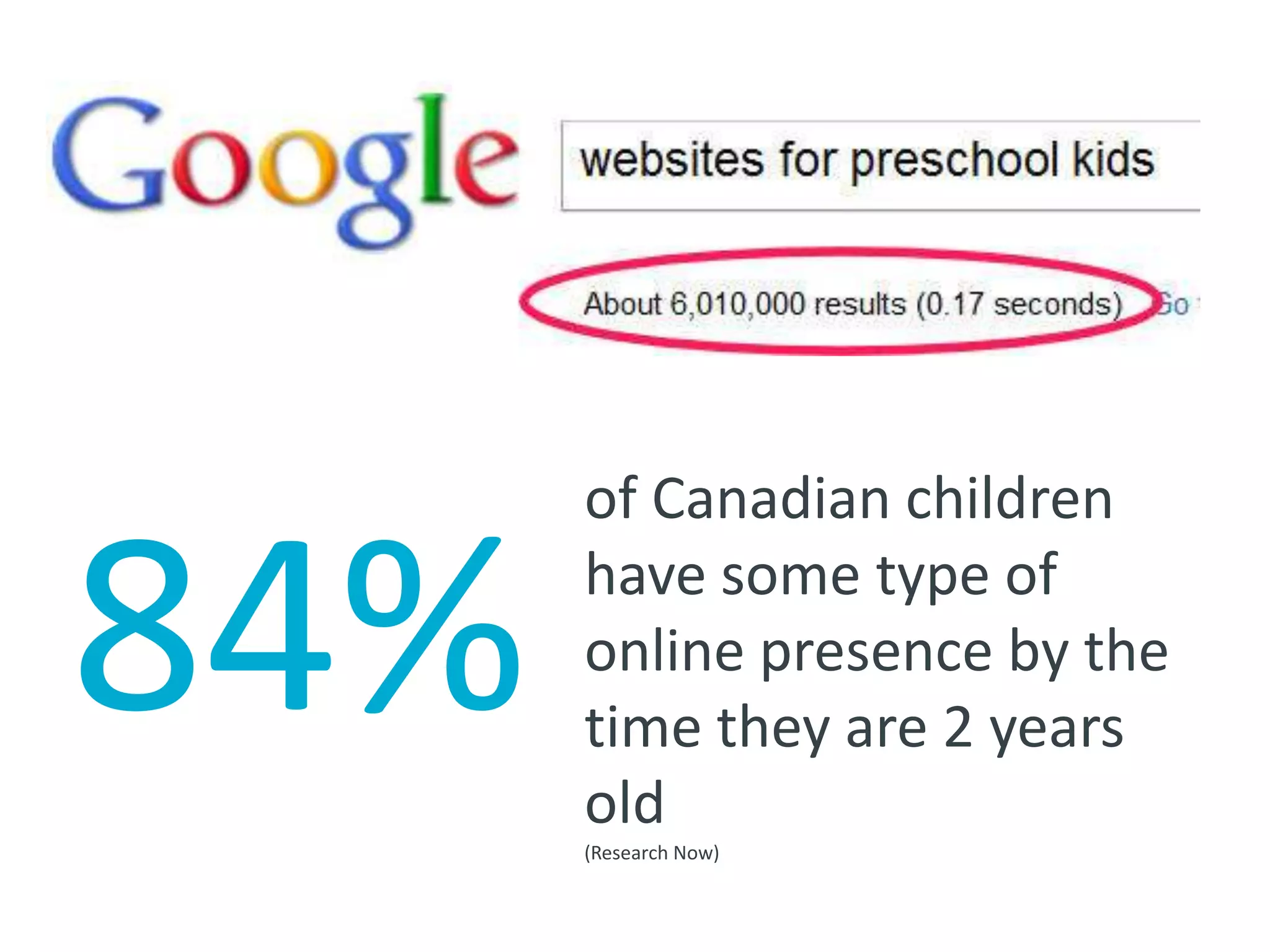 62%of online teens (12-17) get news about current events and politics online. (Pew Internet Research 2009)
