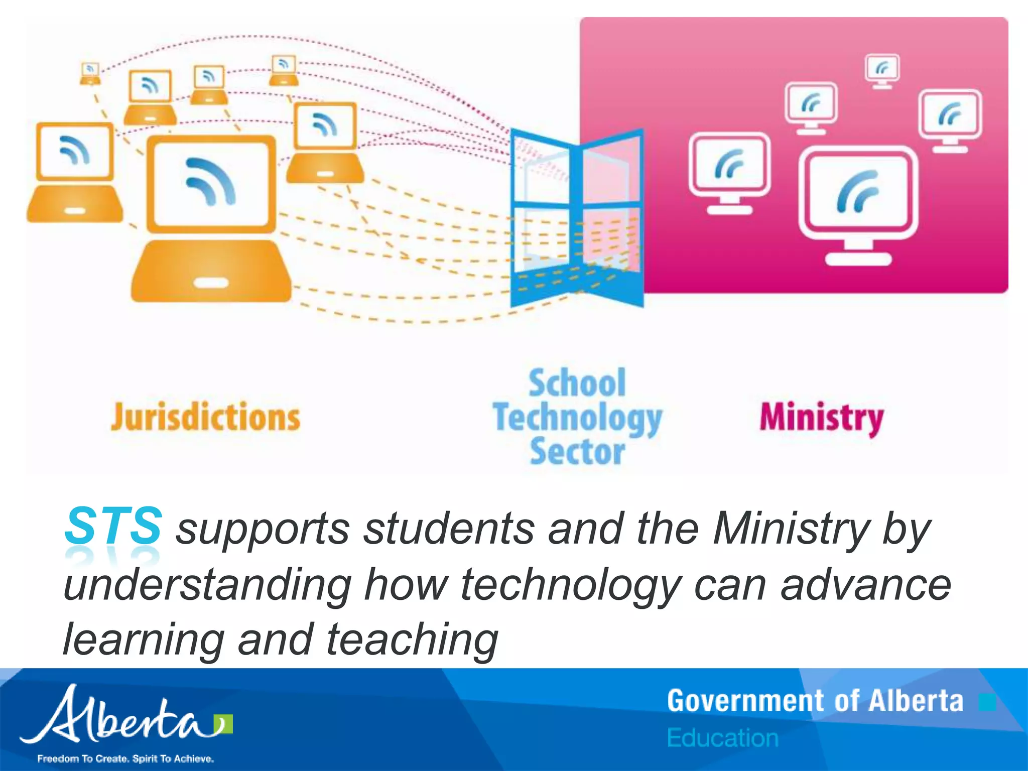 1 in 5 will have unique educational needs 