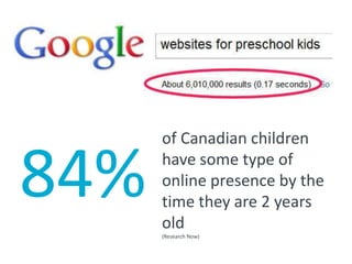 62%of online teens (12-17) get news about current events and politics online. (Pew Internet Research 2009)