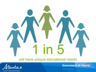 Wards of the ProvinceFirst language that is neither English nor FrenchLive below the poverty lineFirst Nations, Métis or InuitAttention Deficit/Hyperactivity DisorderIdentified learning disabilitiesCognitive disabilitiesFetal Alcohol Syndrome DisorderSevere behaviour emotional issuesAutisticPhysical disability
