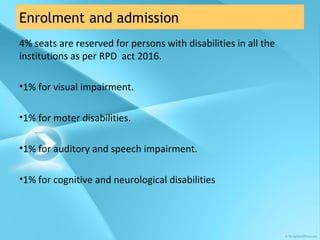 Inclusive education for persons with disabilities | PPT
