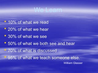We Learn
 10% of what we read
 20% of what we hear
 30% of what we see
 50% of what we both see and hear
 70% of what is discussed
 95% of what we teach someone else.
William Glasser
 