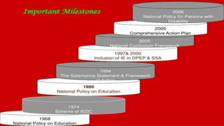 Inclusive Education ppt