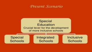 Inclusive Education ppt