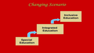 Inclusive Education ppt