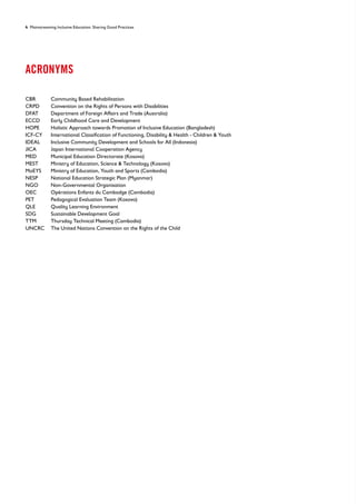 4 Mainstreaming Inclusive Education: Sharing Good Practices
ACRONYMS
CBR Community Based Rehabilitation
CRPD Convention on the Rights of Persons with Disabilities
DFAT Department of Foreign Affairs and Trade (Australia)
ECCD Early Childhood Care and Development
HOPE Holistic Approach towards Promotion of Inclusive Education (Bangladesh)
ICF-CY International Classification of Functioning, Disability & Health - Children & Youth
IDEAL Inclusive Community Development and Schools for All (Indonesia)
JICA Japan International Cooperation Agency
MED Municipal Education Directorate (Kosovo)
MEST Ministry of Education, Science & Technology (Kosovo)
MoEYS Ministry of Education, Youth and Sports (Cambodia)
NESP National Education Strategic Plan (Myanmar)
NGO Non-Governmental Organisation
OEC Opérations Enfants du Cambodge (Cambodia)
PET Pedagogical Evaluation Team (Kosovo)
QLE Quality Learning Environment
SDG Sustainable Development Goal
TTM Thursday Technical Meeting (Cambodia)
UNCRC The United Nations Convention on the Rights of the Child
 
