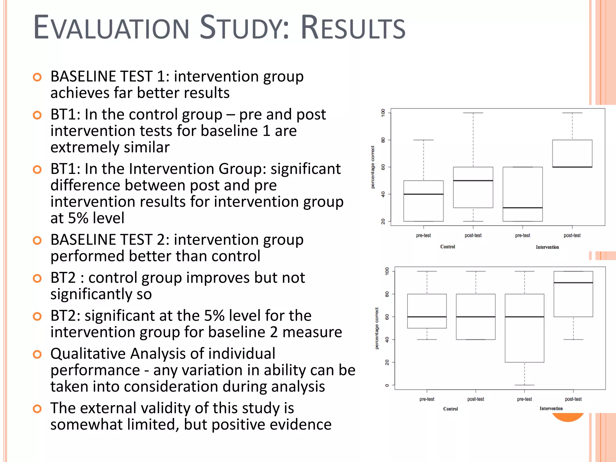 EVALUATION STUDY: RESULTS













BASELINE TEST 1: intervention group
achieves far better results
BT1: In the control group – pre and post
intervention tests for baseline 1 are
extremely similar
BT1: In the Intervention Group: significant
difference between post and pre
intervention results for intervention group
at 5% level
BASELINE TEST 2: intervention group
performed better than control
BT2 : control group improves but not
significantly so
BT2: significant at the 5% level for the
intervention group for baseline 2 measure
Qualitative Analysis of individual
performance - any variation in ability can be
taken into consideration during analysis
The external validity of this study is
somewhat limited, but positive evidence

 