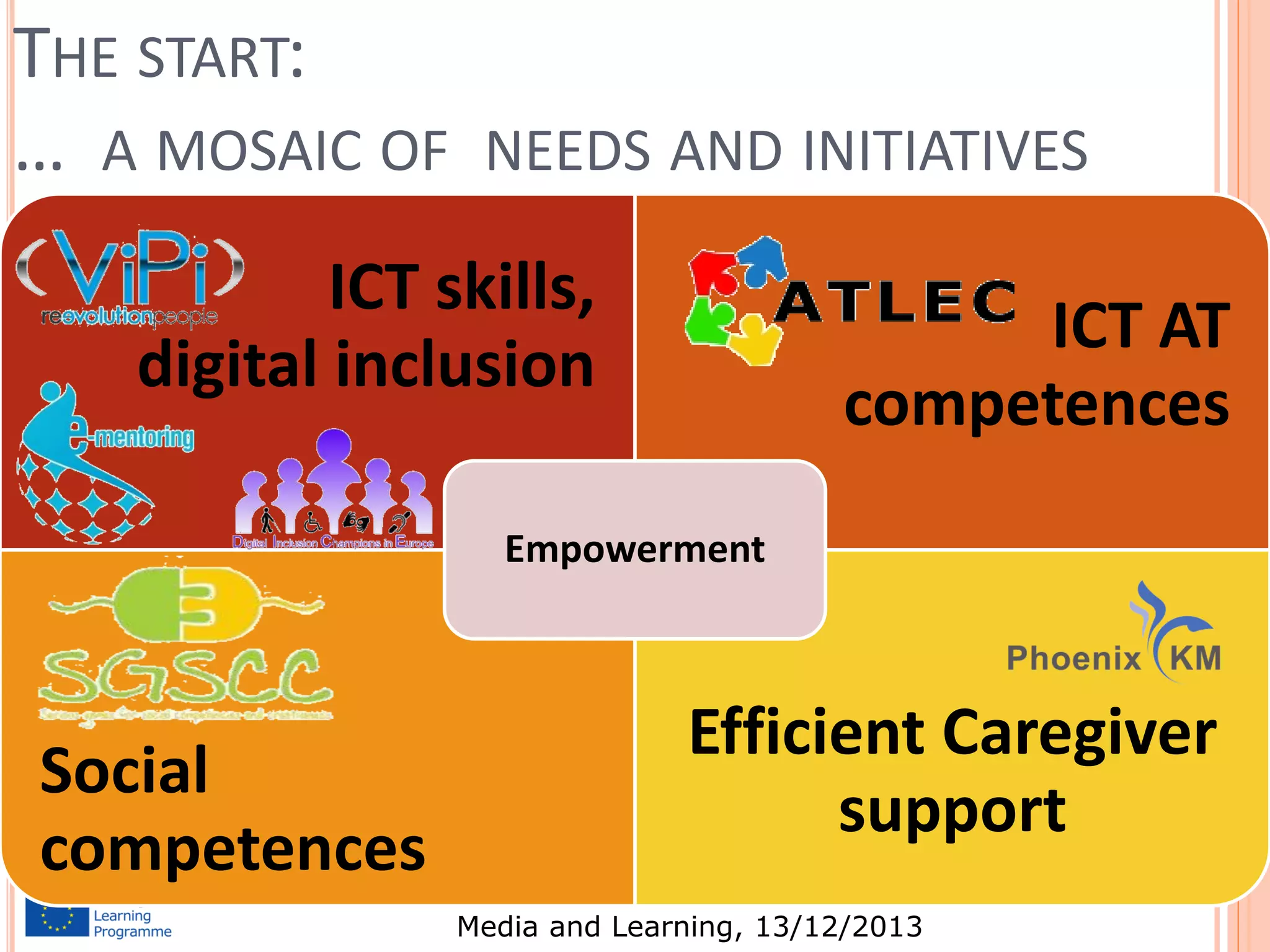 THE START:
… A MOSAIC OF

NEEDS AND INITIATIVES

ICT skills,
digital inclusion

ICT AT
competences

Empowerment

Social
competences

Efficient Caregiver
support
3

Media and Learning, 13/12/2013

 