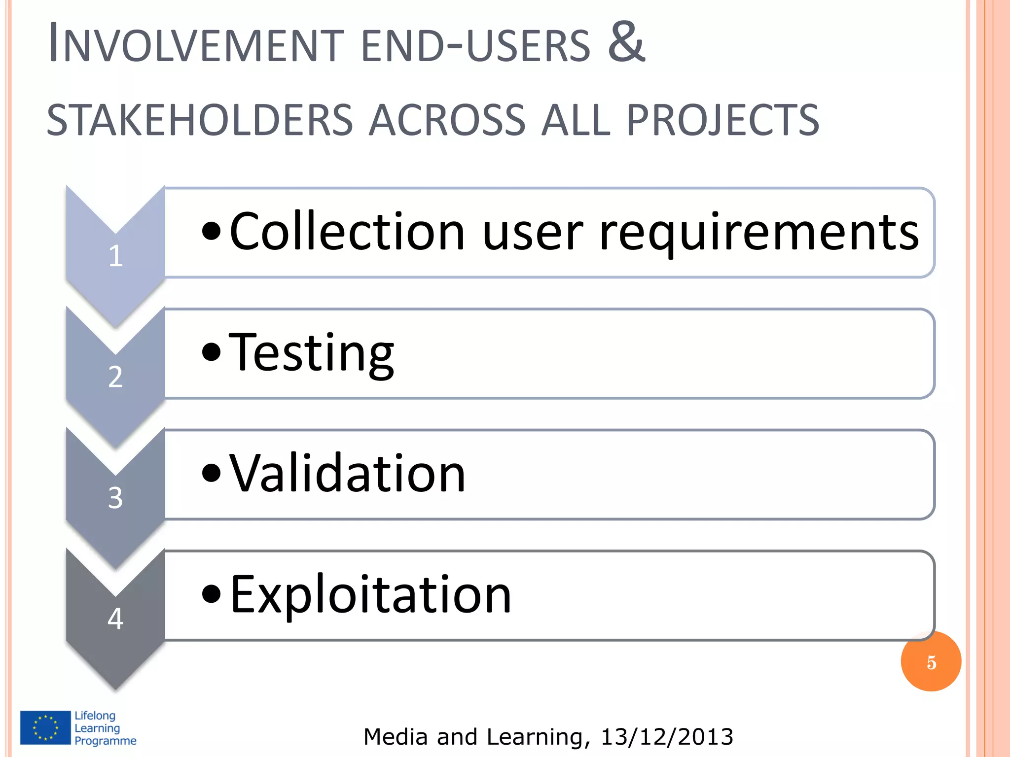 INVOLVEMENT END-USERS &
STAKEHOLDERS ACROSS ALL PROJECTS
1

•Collection user requirements

2

•Testing

3

•Validation

4

•Exploitation
5

Media and Learning, 13/12/2013

 