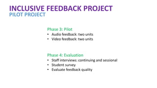 INCLUSIVE FEEDBACK PROJECT
PILOT PROJECT
Phase 3: Pilot
• Audio feedback: two units
• Video feedback: two units
Phase 4: Evaluation
• Staff interviews: continuing and sessional
• Student survey
• Evaluate feedback quality
 