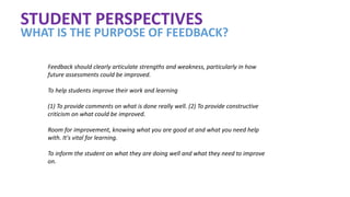 STUDENT PERSPECTIVES
WHAT IS THE PURPOSE OF FEEDBACK?
Feedback should clearly articulate strengths and weakness, particularly in how
future assessments could be improved.
To help students improve their work and learning
(1) To provide comments on what is done really well. (2) To provide constructive
criticism on what could be improved.
Room for improvement, knowing what you are good at and what you need help
with. It's vital for learning.
To inform the student on what they are doing well and what they need to improve
on.
 