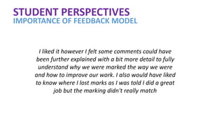 STUDENT PERSPECTIVES
IMPORTANCE OF FEEDBACK MODEL
I liked it however I felt some comments could have
been further explained with a bit more detail to fully
understand why we were marked the way we were
and how to improve our work. I also would have liked
to know where I lost marks as I was told I did a great
job but the marking didn't really match
 