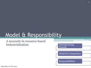 Model & Responsibility
A necessity in resource-based
Industrialization
1
Manufacturing
Growth
Model for Integration
Responsibilities
Suhas Baxi; 27th Nov 2010
 