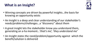 Great Insight Everyone Inclusive innovation2016conceptwriting | PPT