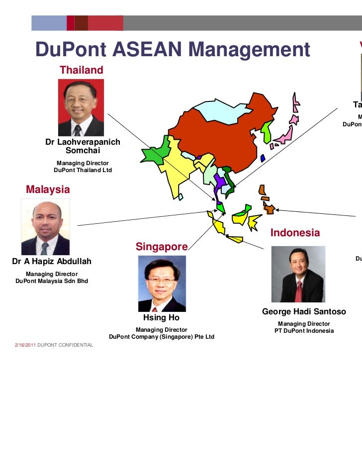 dupont malaysia sdn bhd