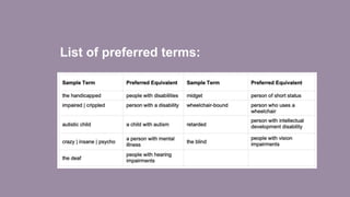 List of preferred terms:
 