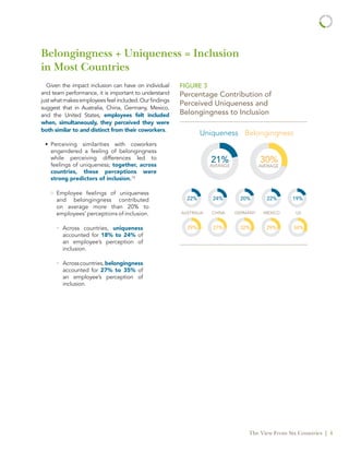 Inclusive Leadership: The View From Six Countries | PDF