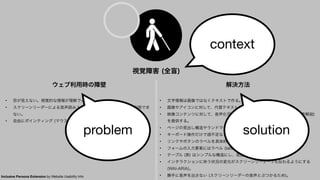 視覚障害 (全盲)
ウェブ利用時の障壁
• 目が見えない。視覚的な情報が理解できない。
• スクリーンリーダーによる音声読み上げ (または点字出力) がないと利用でき
ない。
• 自由にポインティング (マウスでのクリックや指でのタップ) ができない。
解決方法
• 文字情報は画像ではなくテキストで作る。
• 画像やアイコンに対して、代替テキストを提供する。
• 映像コンテンツに対して、音声化可能な代替コンテンツ (テキストまたは音声解説)
を提供する。
• ページの見出し構造やランドマークを適切にマークアップする。
• キーボード操作だけで過不足なく利用できるようにする。
• リンクやボタンのラベルを具体的に記述する。
• フォームの入力要素にはラベル (label 要素) を付ける。
• テーブル (表) はシンプルな構造にし、見出しセルを th 要素にする。
• インタラクションに伴う状況の変化がスクリーンリーダーでも伝わるようにする
(WAI-ARIA)。
• 勝手に音声を出さない (スクリーンリーダーの音声とぶつかるため)。Inclusive Persona Extension by Website Usability Info
problem solution
context
 