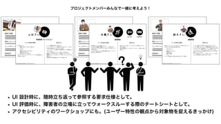 • UI 設計時に、随時立ち返って参照する要求仕様として。
• UI 評価時に、障害者の立場に立ってウォークスルーする際のチートシートとして。
• アクセシビリティのワークショップにも。(ユーザー特性の観点から対象物を捉えるきっかけ)
動機や課題
達成したいこと (ゴール)
ウェブサイトへの期待
前提条件
動機や課題
達成したいこと (ゴール)
ウェブサイトへの期待
前提条件
動機や課題
達成したいこと (ゴール)
ウェブサイトへの期待
前提条件
プロジェクトメンバーみんなで一緒に考えよう！
 